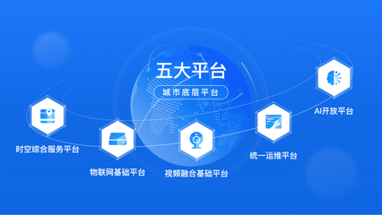 與擎標(biāo)同行 | 鄭州航空港智慧互聯(lián)科技通過CMMI能力評估